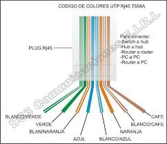 Cable Utp Cat 5E 24Awg Vcp Azul